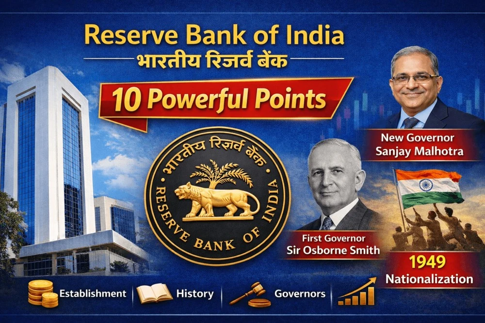 भारतीय रिझर्व बँक | Reserve Bank of India | 10 Powerful Points
