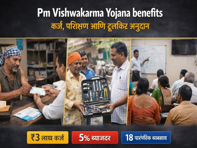 Pm Vishwakarma Yojana benefits – कर्ज, प्रशिक्षण आणि टूलकिट अनुदान