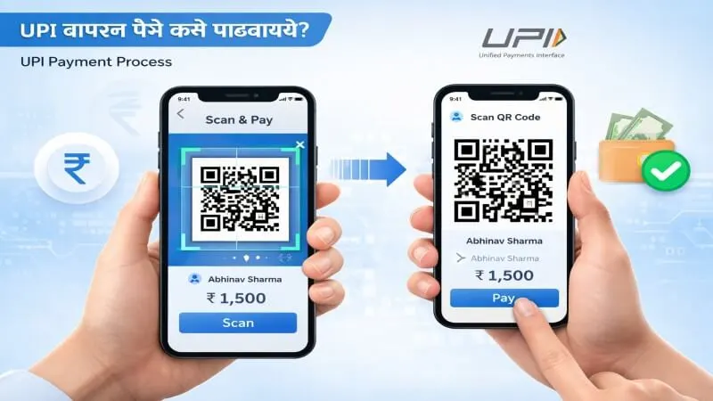 UPI payment process sending money using QR code mobile