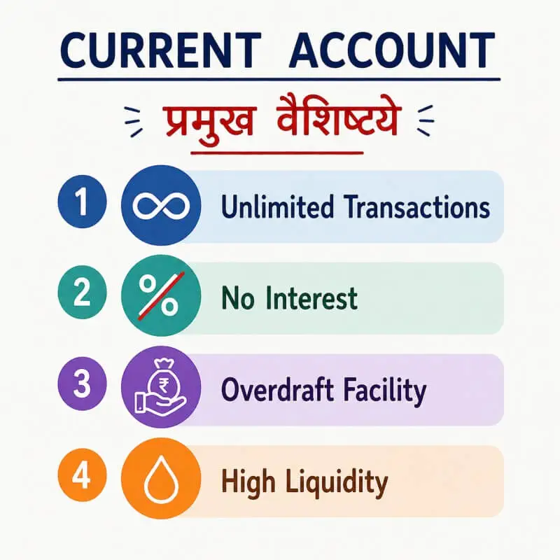 features of current account handwritten list