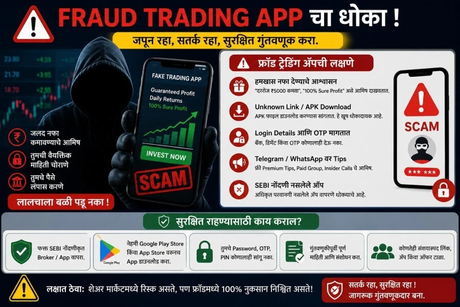 Fraud trading app warning
