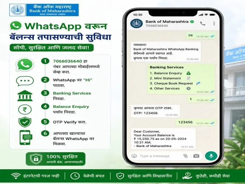 महाराष्ट्र बँक WhatsApp Banking सेवा