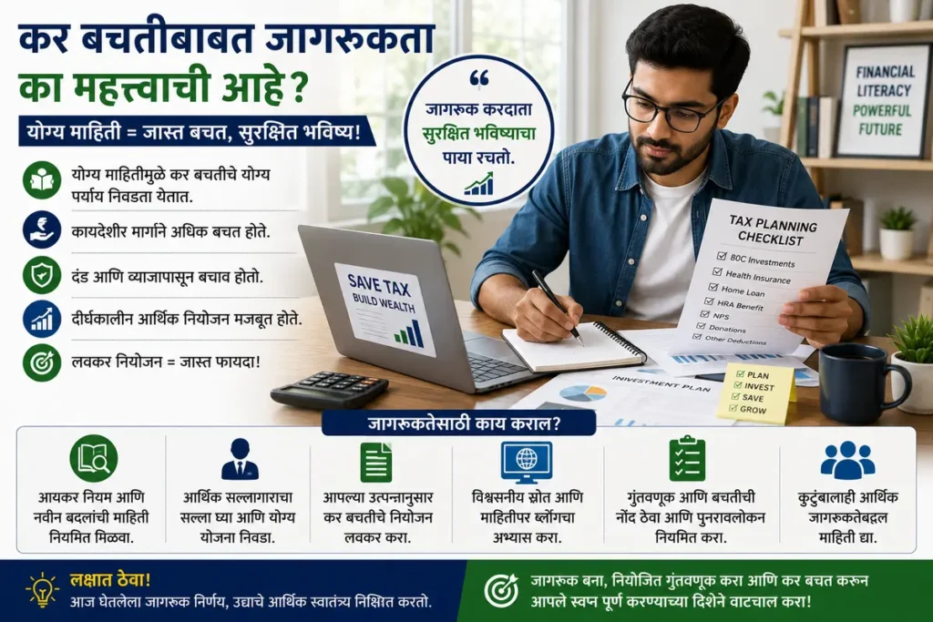 कर बचतीबाबत जागरूकता आणि आर्थिक नियोजन